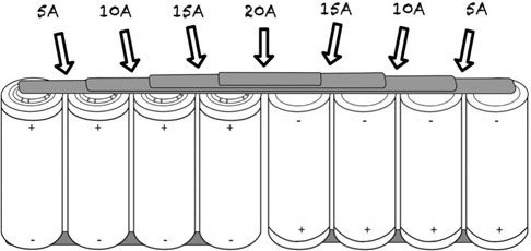 Figure 4 Nickel strip connection for long series-parallel configuration